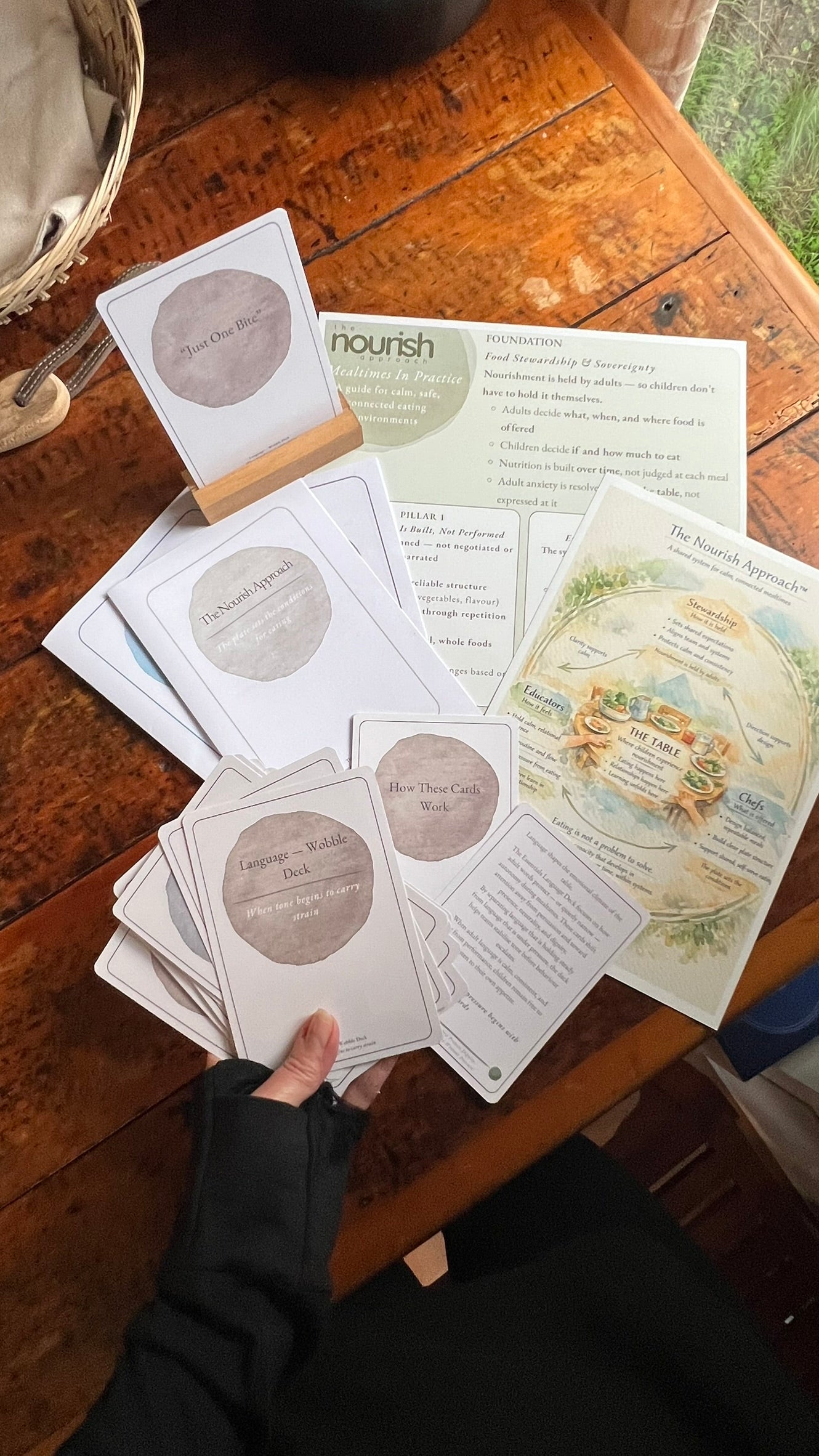 Start Here — Complete Physical Resource Toolkit